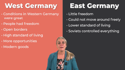 Still from a Huddle History video lesson